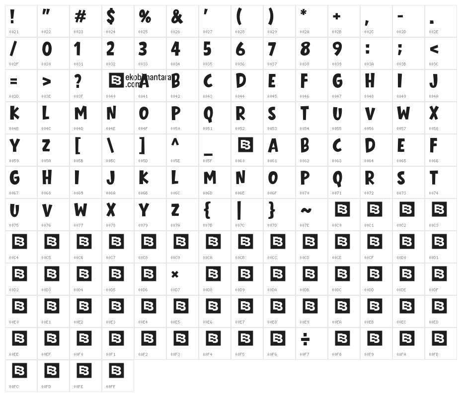 Beaver Punch Character Map