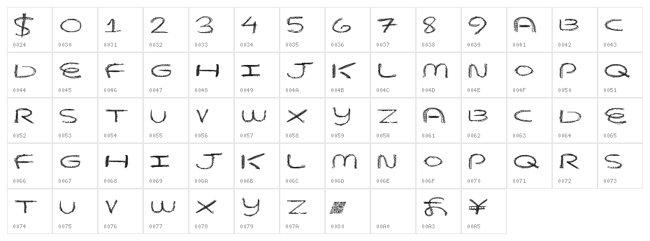 BeaverScratches Character Map
