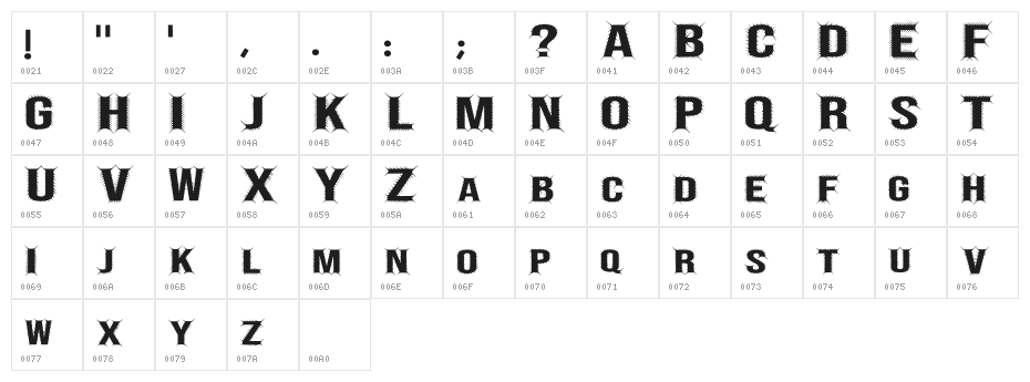 Bebas Centipede Regular Character Map