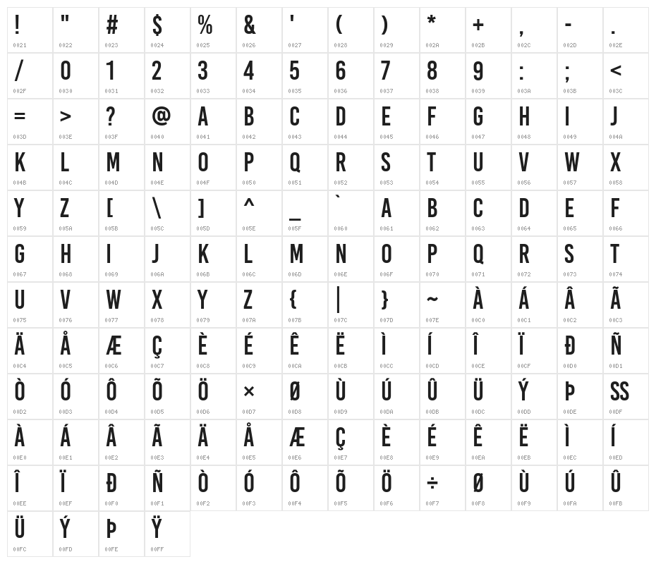 Bebas Kai Character Map