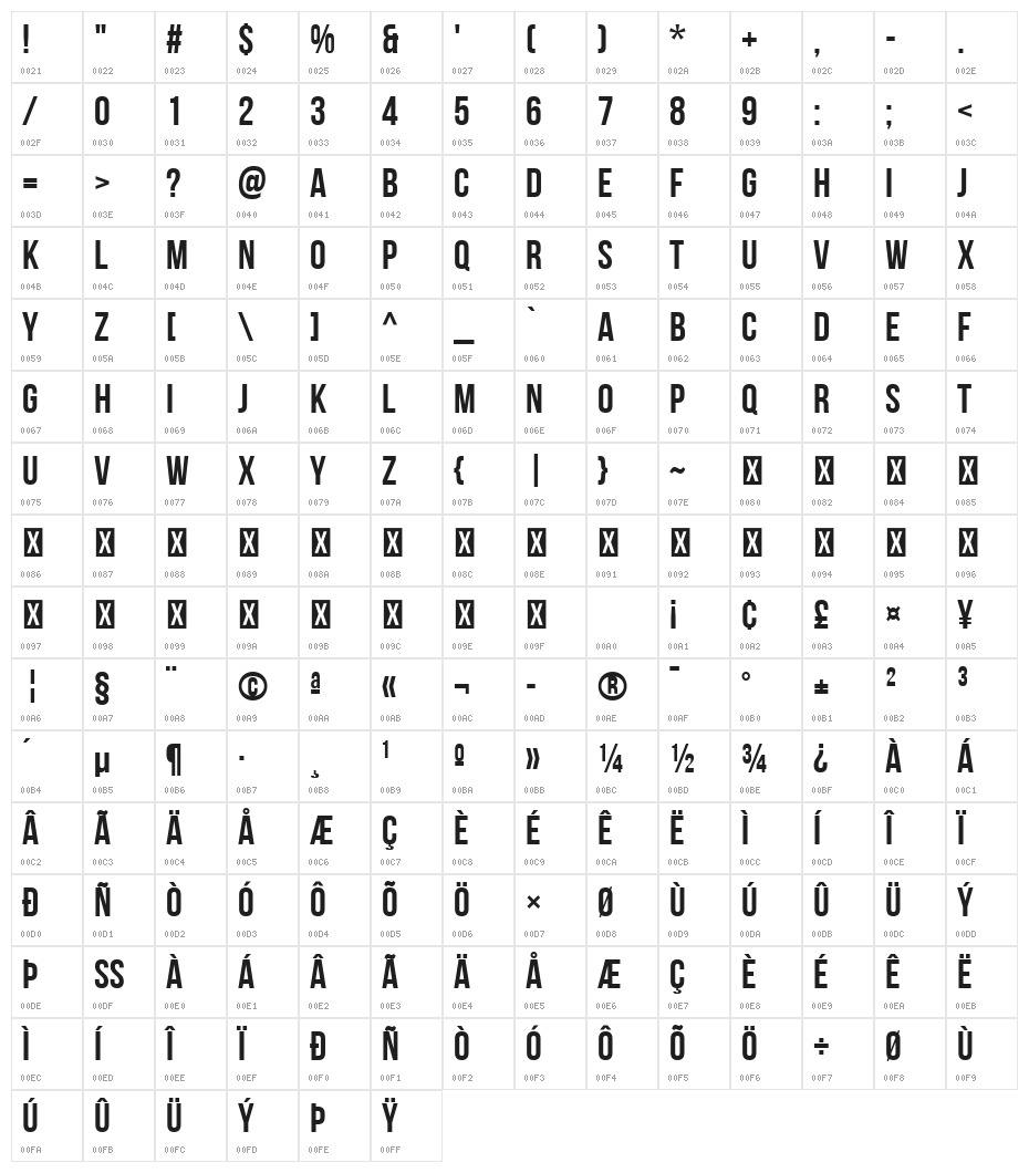 Bebas Neue Bold Character Map