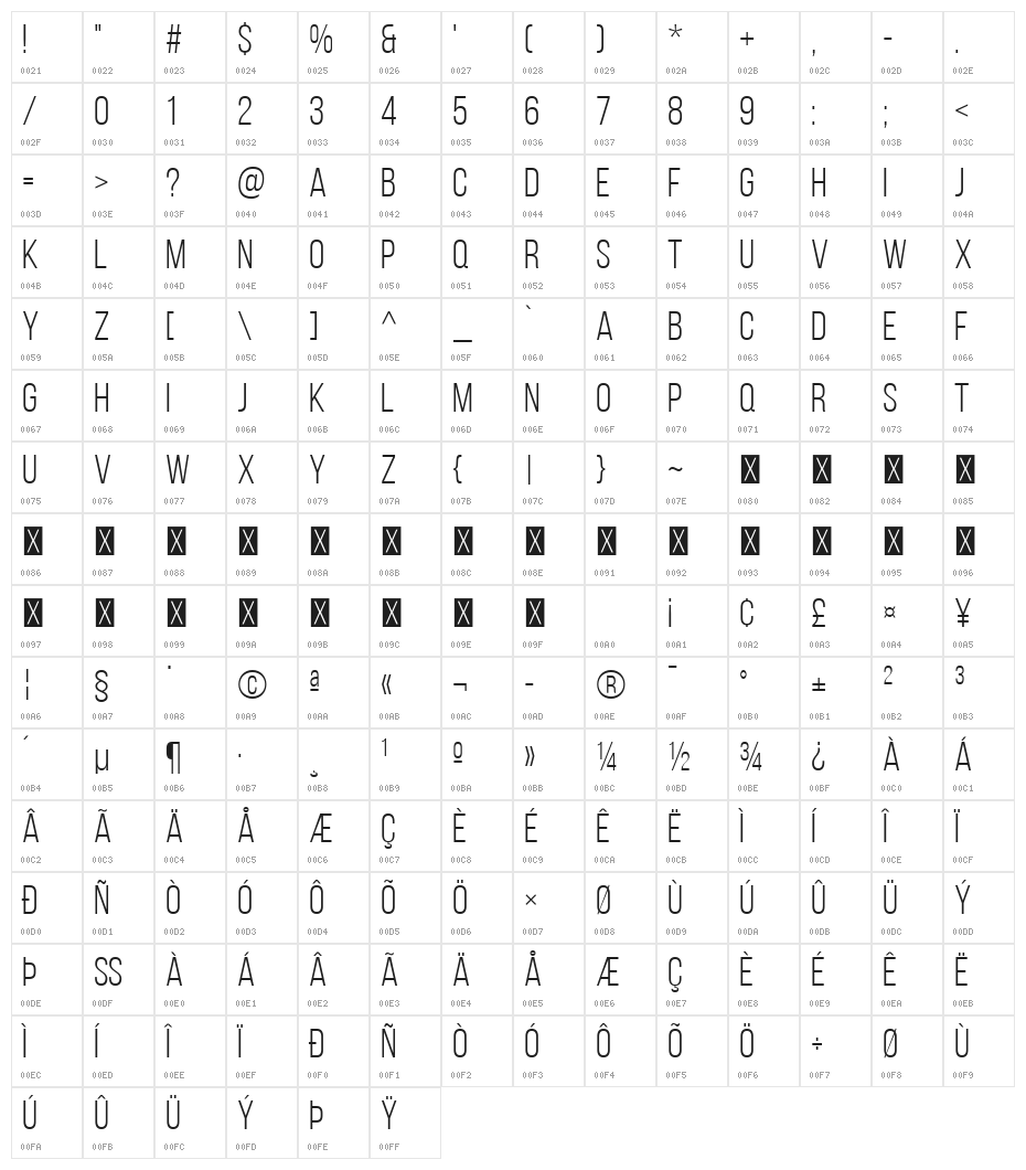 Bebas Neue Book Character Map