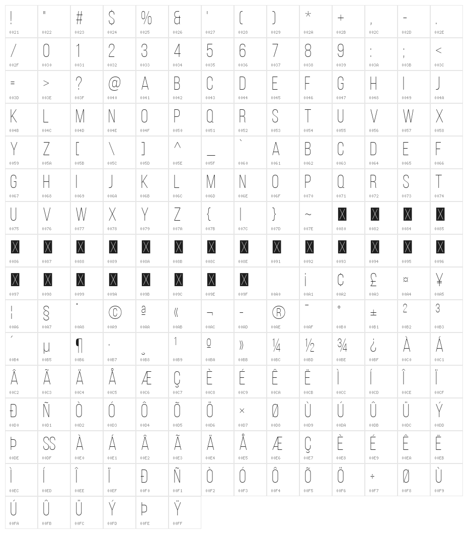 Bebas Neue Light Character Map