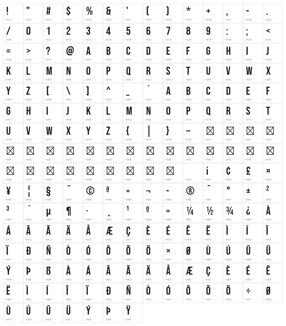 Bebas Neue Regular Character Map