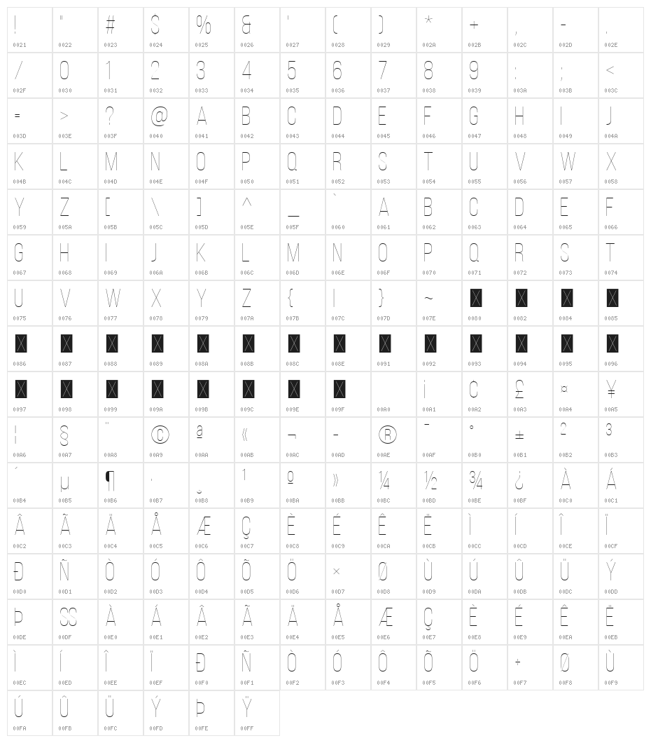 Bebas Neue Thin Character Map