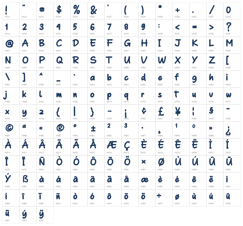 Bebas Note Bold Character Map