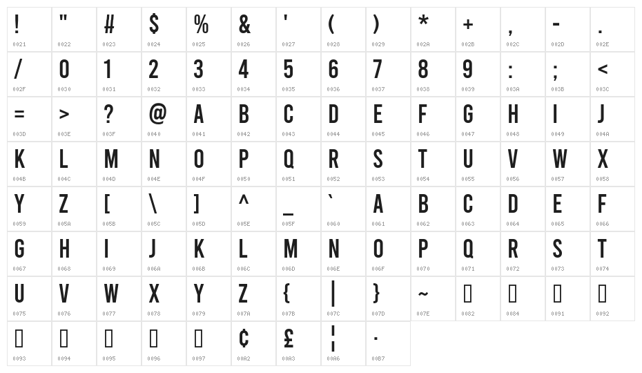Bebas Regular Character Map