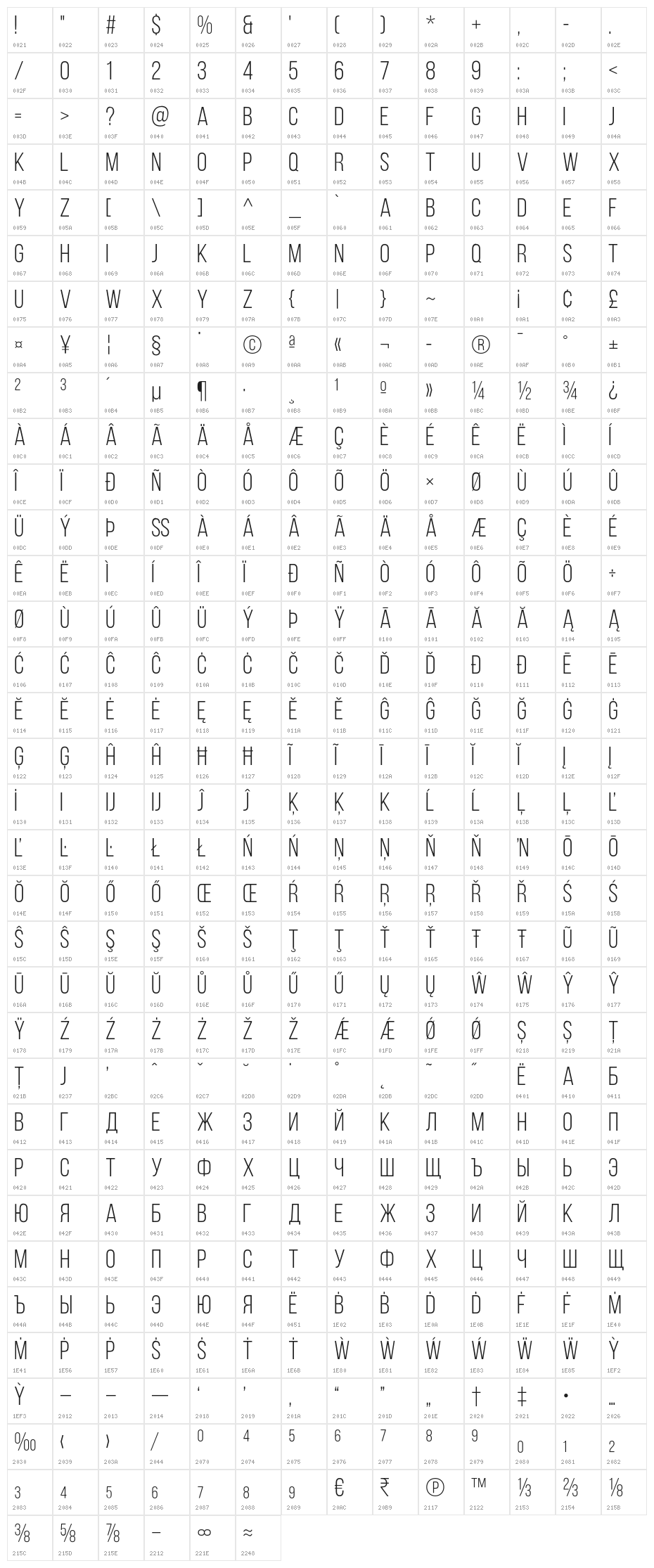 BebasNeueBook Character Map