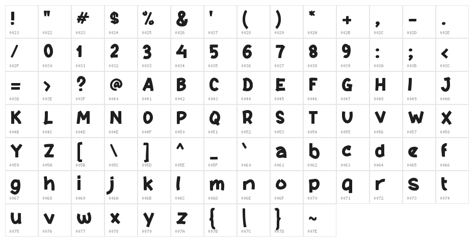 Bebek Duck Character Map