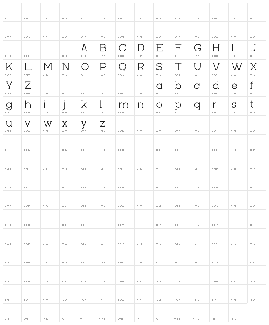 Bebold Light Character Map