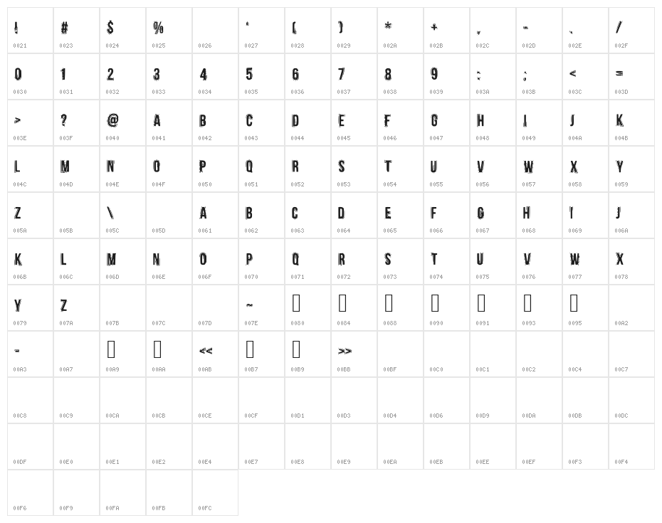 Beboline Character Map