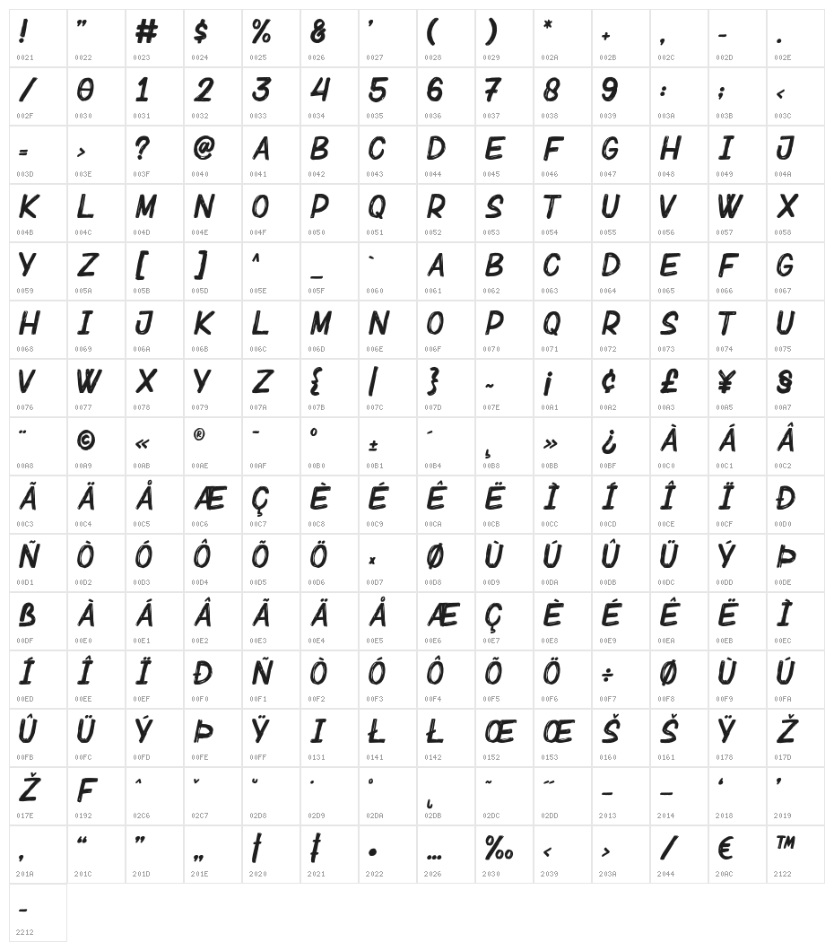 Bebrush Character Map