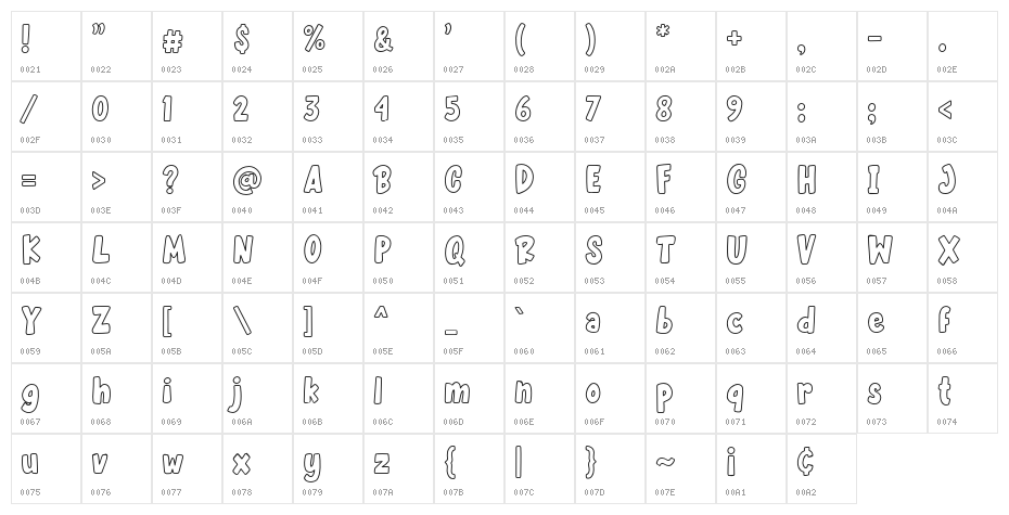 BecakOutline Character Map