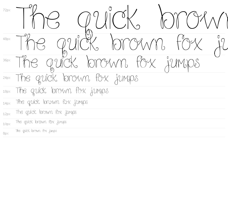 Because I am Happy Regular Waterfall