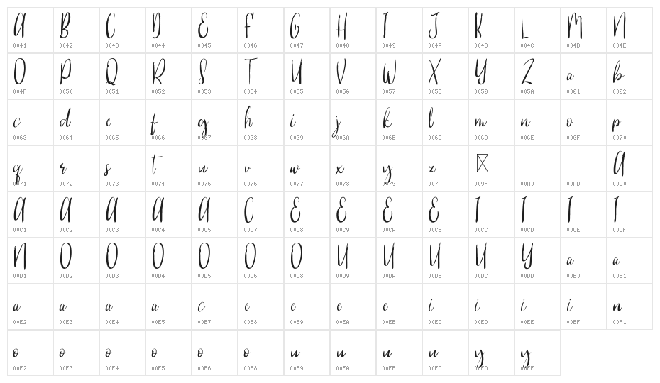 Because Of You Demo Dry Brush Character Map