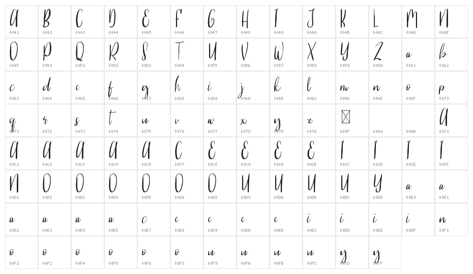 Because Of You Demo Character Map