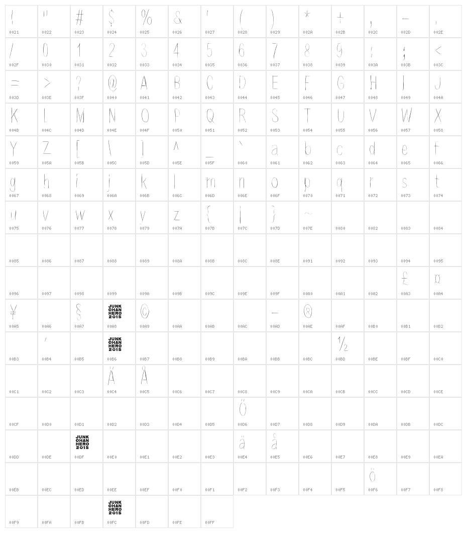 Because the night Character Map