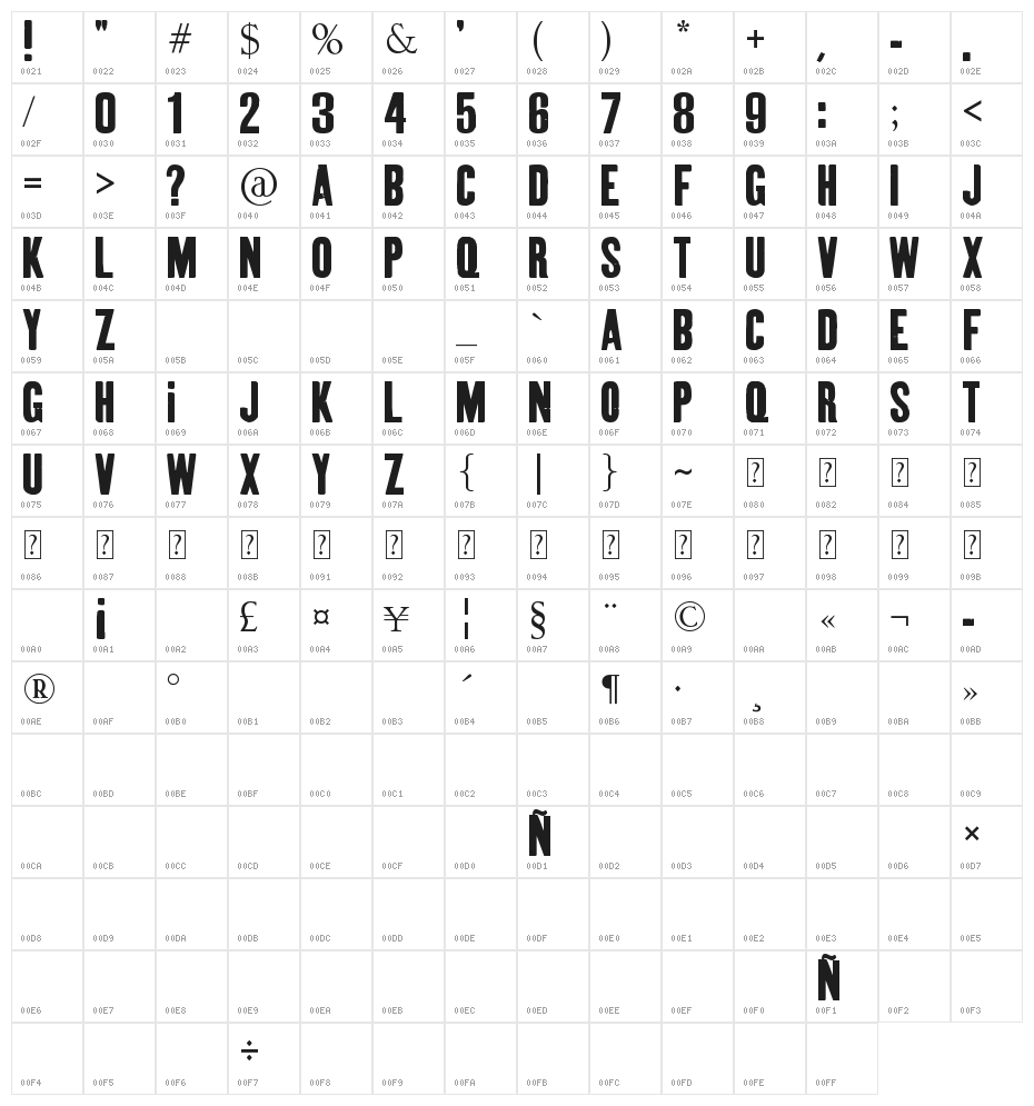 BecauseYouWereHome Character Map