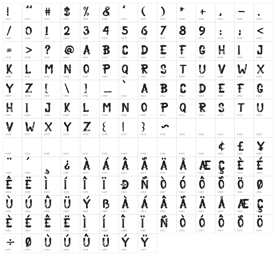BeckaBrush Character Map