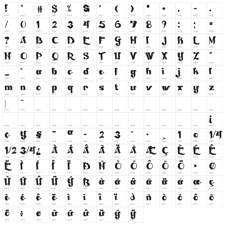 Beckasin Character Map