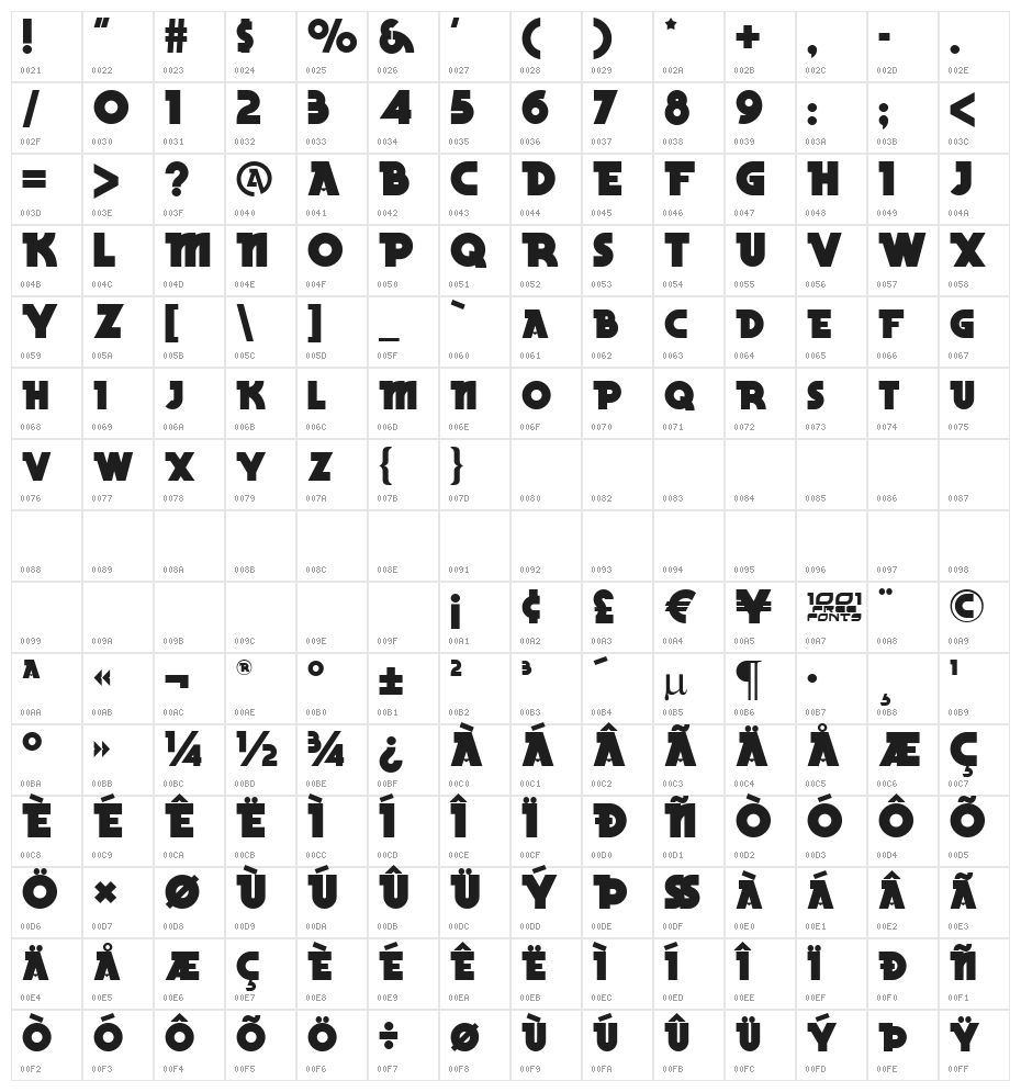 Becker Black NF Character Map