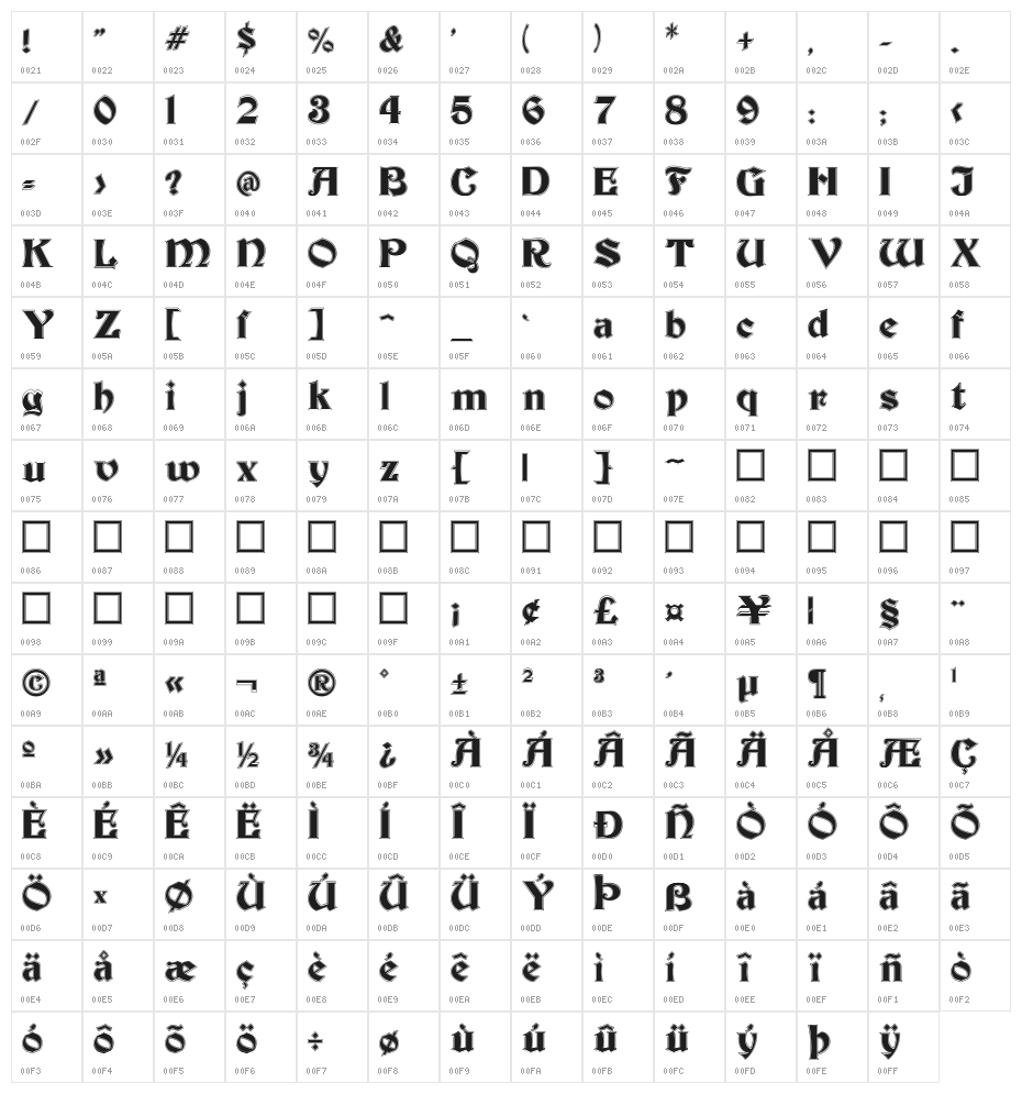 Becker Inline Character Map