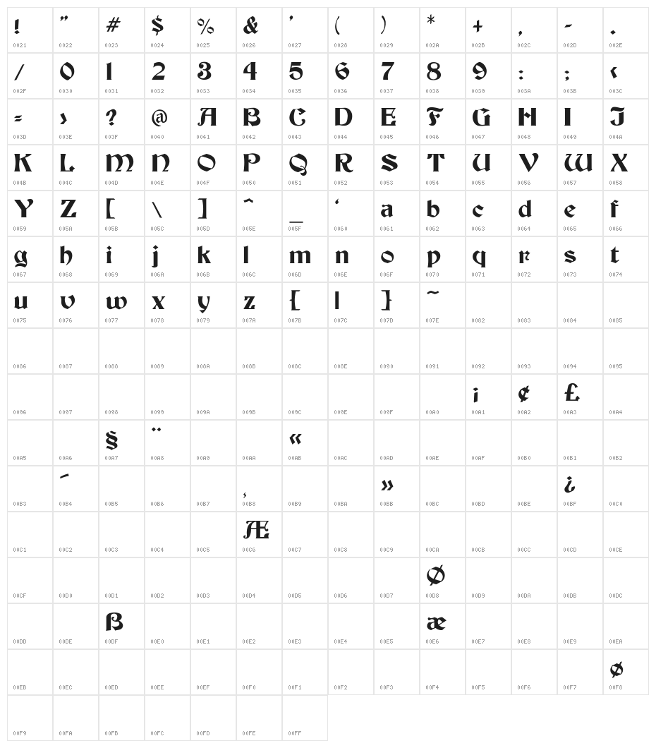 Becker-Medium Character Map