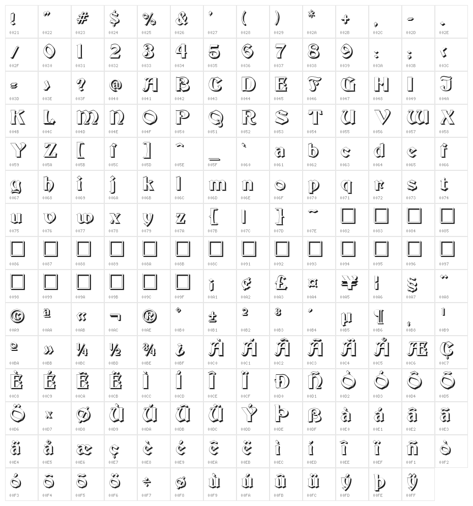Becker Shadow Character Map