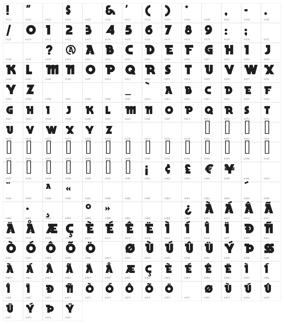 BeckerBlackNF Regular Character Map