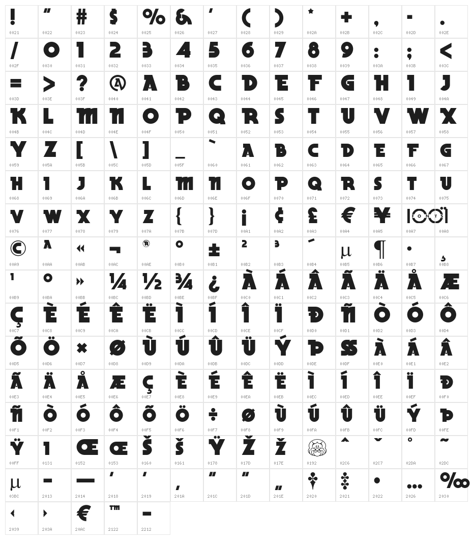 BeckerBlackNF Character Map