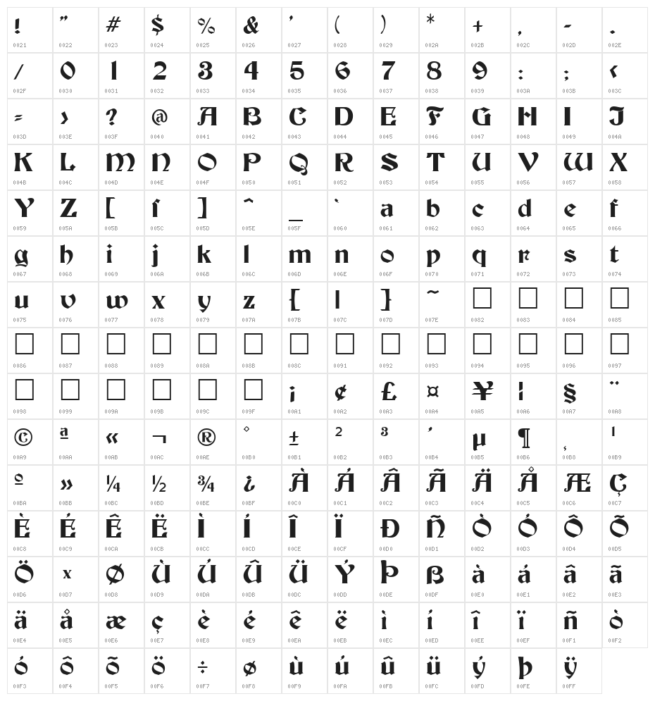 Becker Character Map