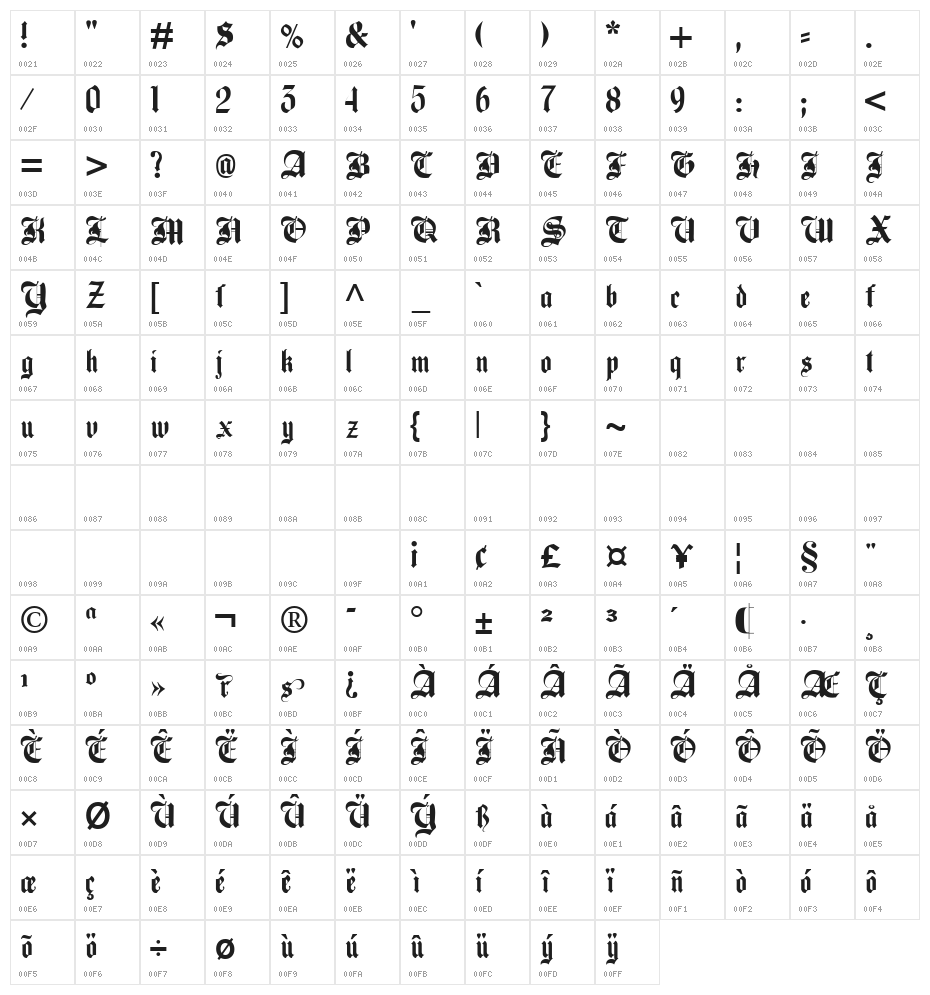 Beckett-Kanzlei Character Map