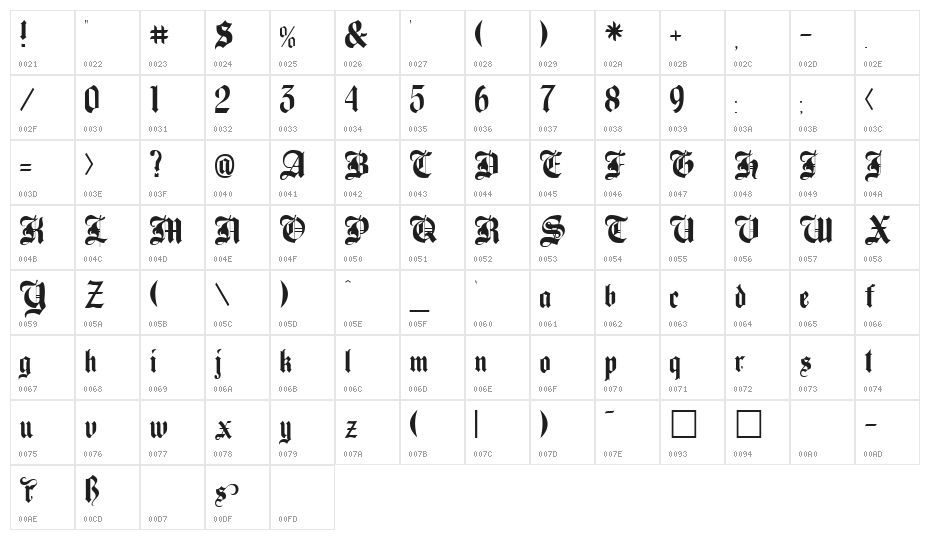 Beckett Regular Character Map