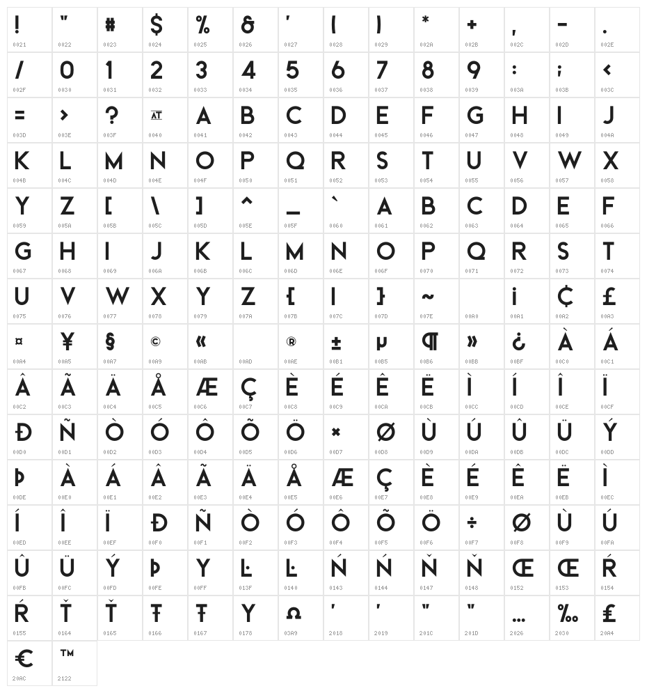 Beckman Free Character Map