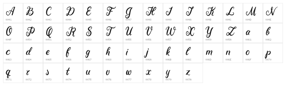 Becky Tahlia Character Map