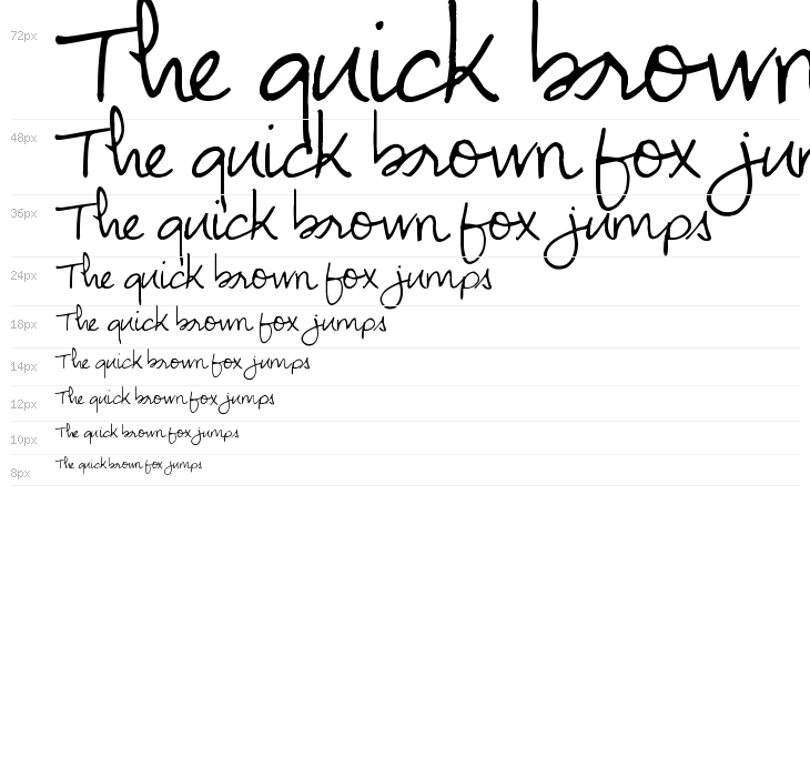 BeckyScript Waterfall