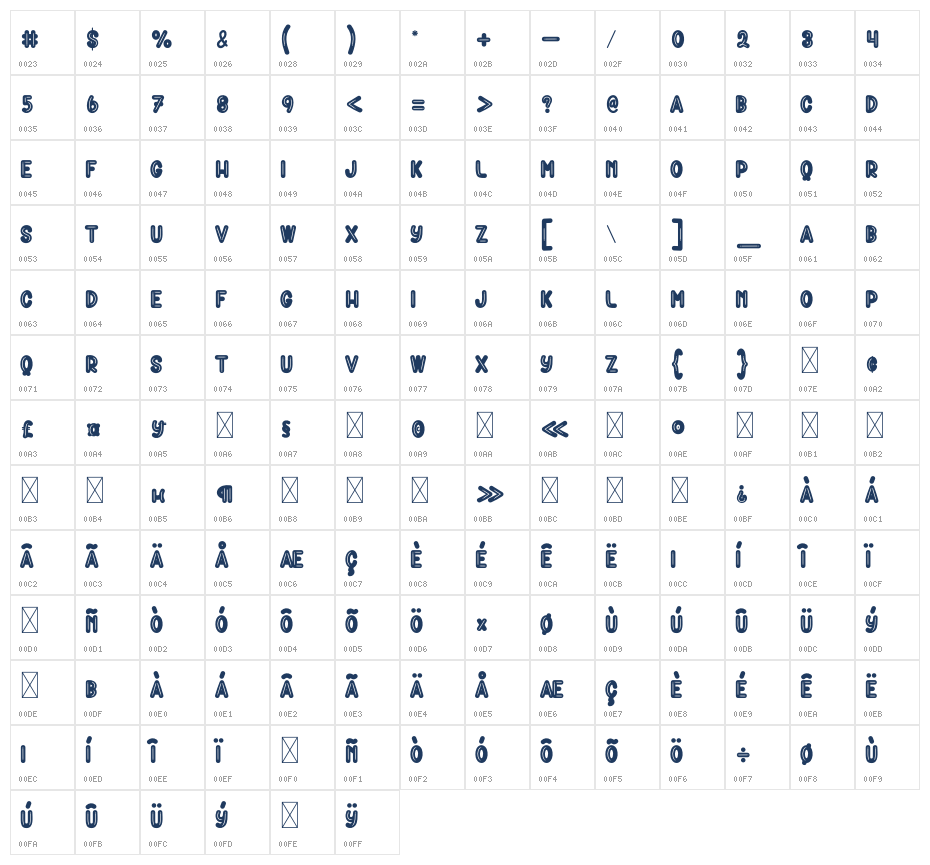 Become Character Map