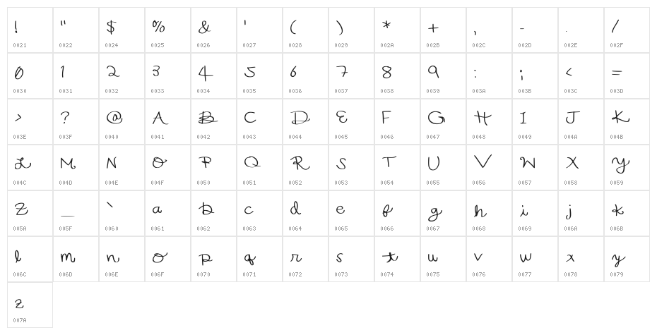Bec's Hand Medium Character Map