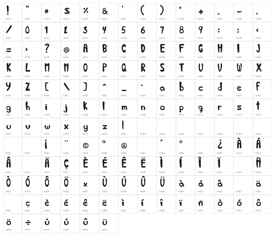 Bed and Breakfast Regular Character Map