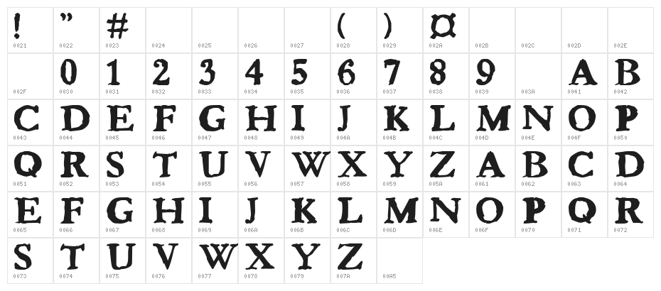 Bedbug Character Map