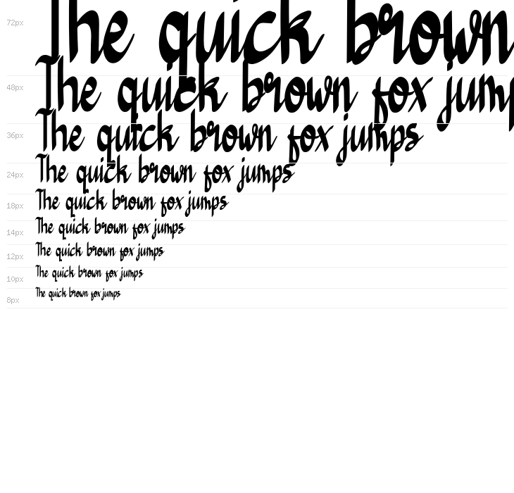 Bedeng Holis Waterfall