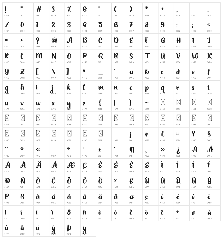 Bedepa Regular Character Map