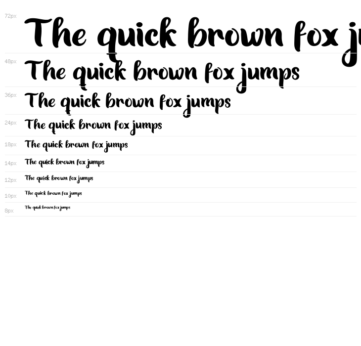 Bedepa Regular Waterfall