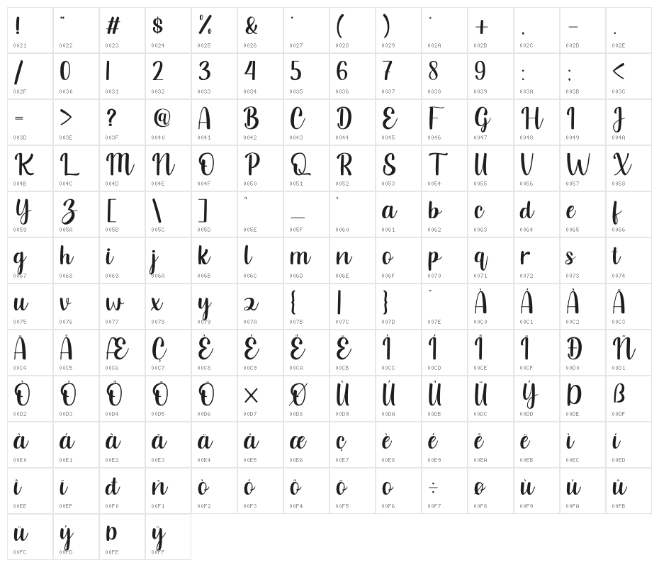 Bedford Character Map
