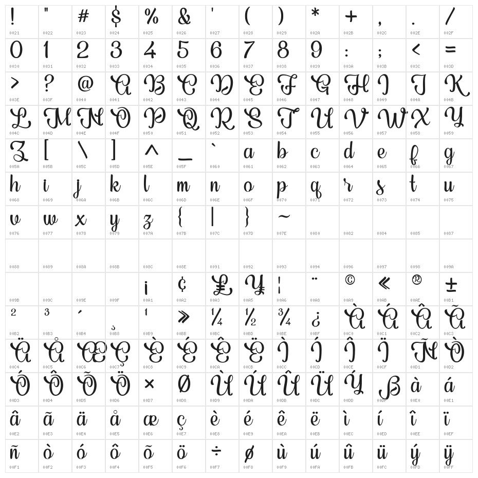 BedforeScript Character Map