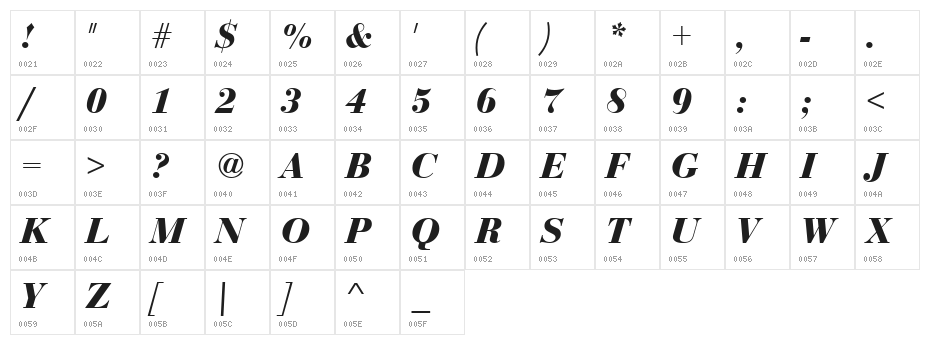Bedini  Bold Italic Character Map