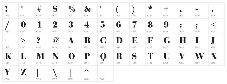 Bedini  Bold Character Map