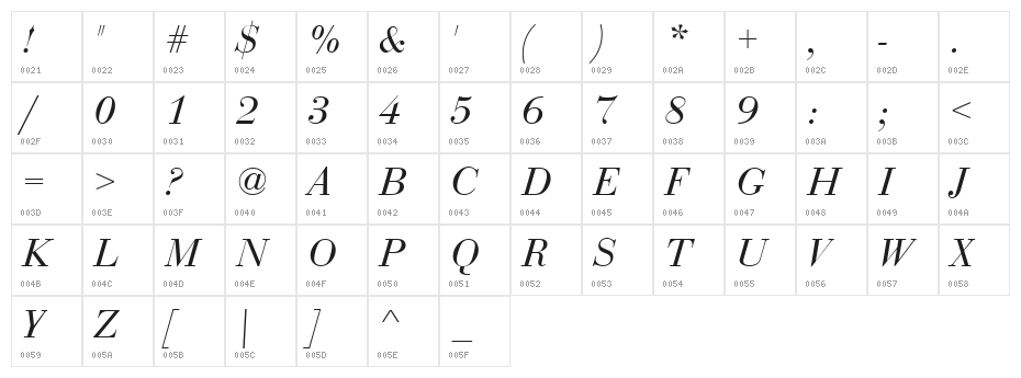 Bedini  Italic Character Map