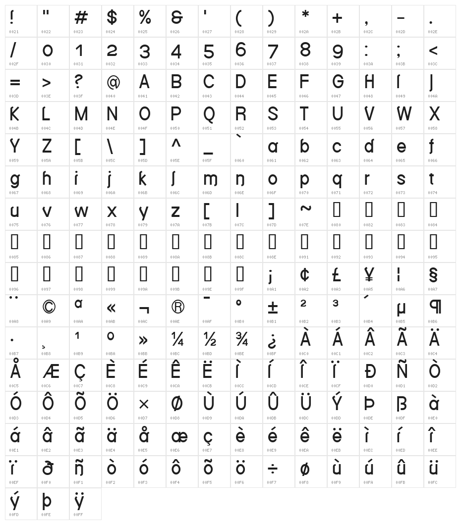 Bedizen Character Map