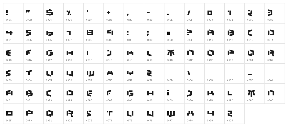 Bedlam Remix Character Map
